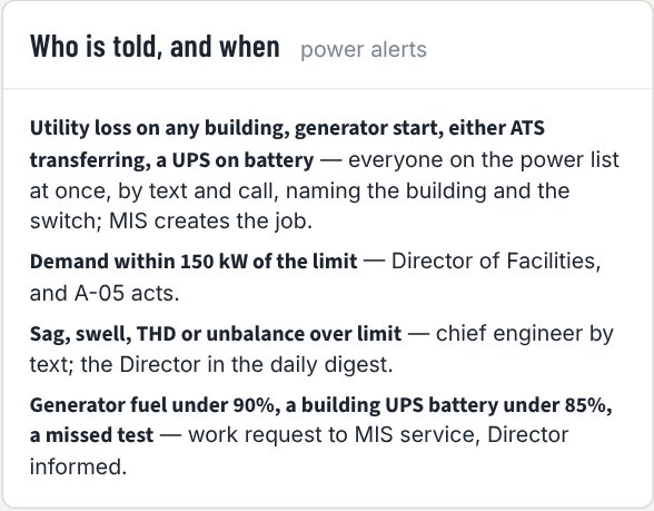 Who is told about power events, and when